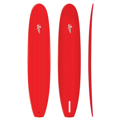 THE BRASIL MODEL